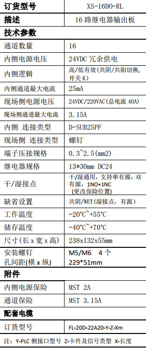 XS-16DO-RL���g(sh��)����(sh��).jpg